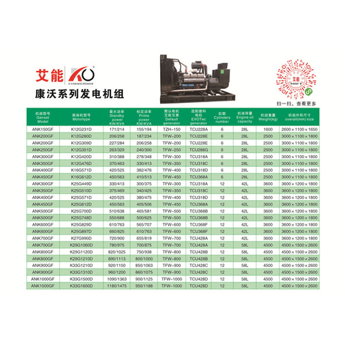 艾能康沃系列發(fā)電機(jī)組