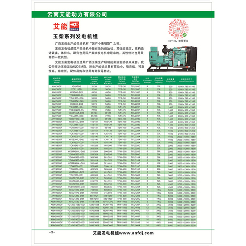 艾能玉柴系列發(fā)電機(jī)組